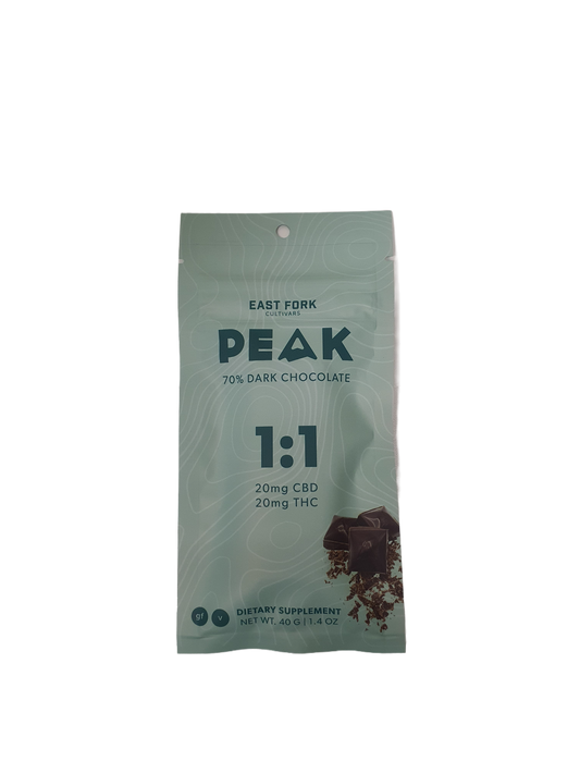 Peak Extracts - 20:20, Full Spectrum Hemp Chocolate Bar