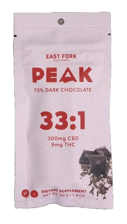 Peak Extracts - 330:9, Full Spectrum Hemp Dark Chocolate Bar